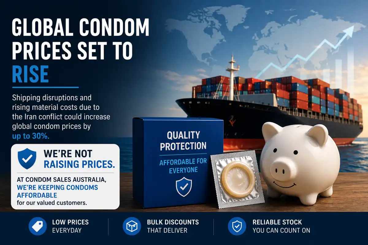Condom Price Increases & Iran War Condom Price Increases & Iran War